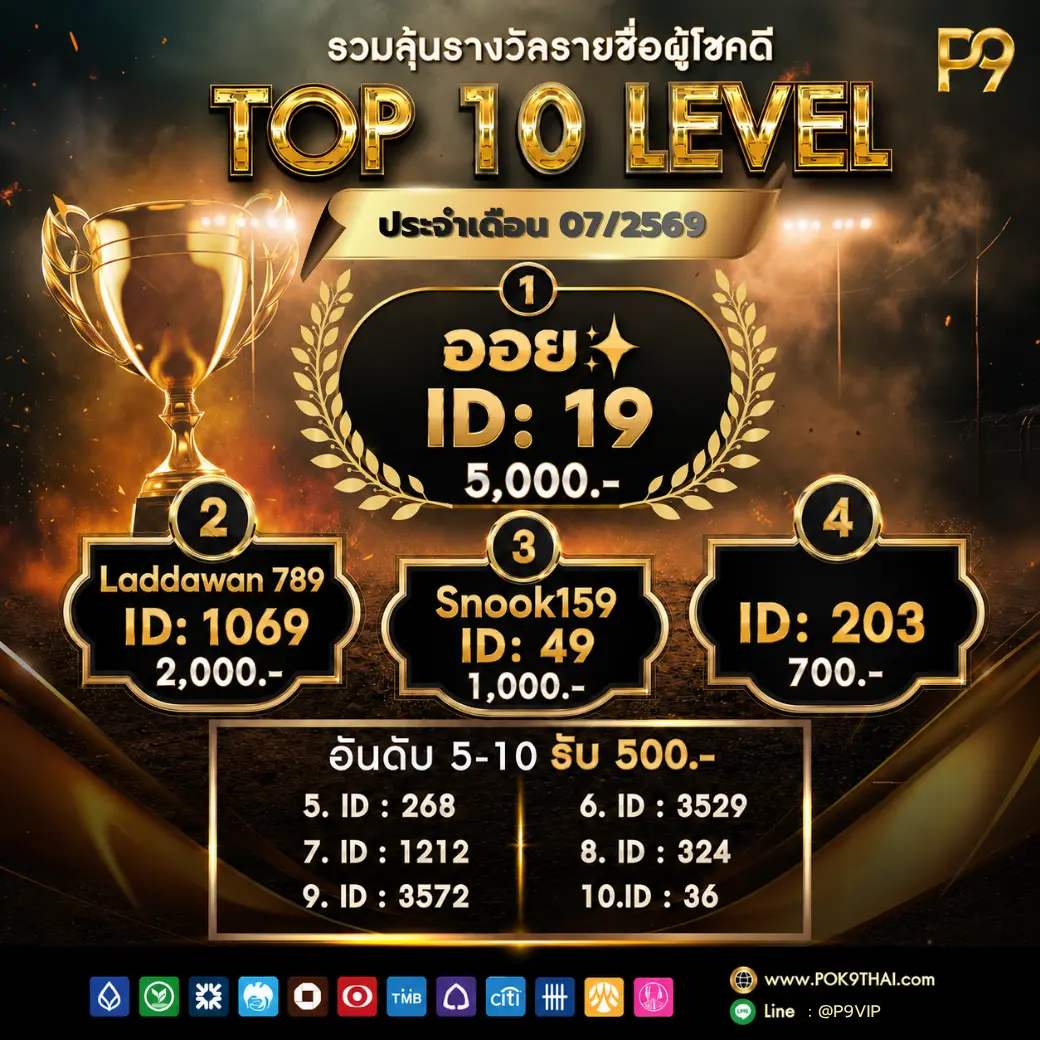 กิจกรรมจัดอันดับสมาชิก POK9